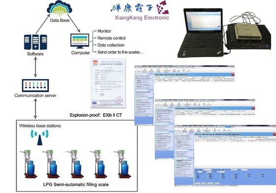 घर्षण प्रतिरोध यूआईडी जियांगकांग क्यूआर कोड एसेट ट्रैकिंग
